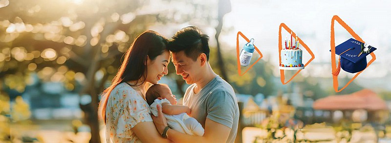 Ảnh đại diện FWD Bảo vệ gia tăng